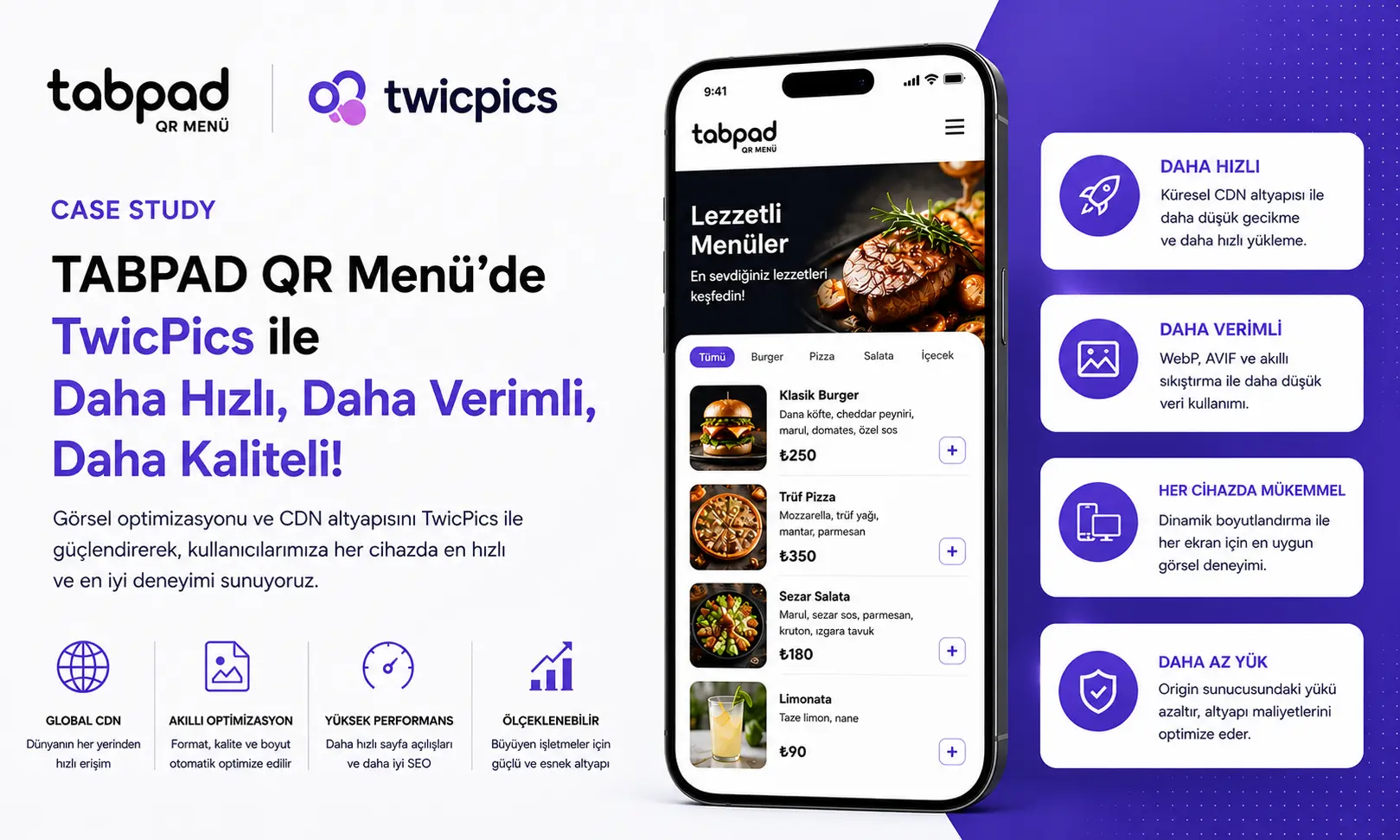 TABPAD QR Menü x TwicPics Case Study